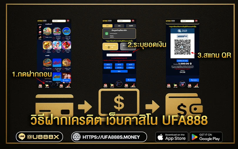 วิธีฝากเงิน UFA888 ทำอย่างไร